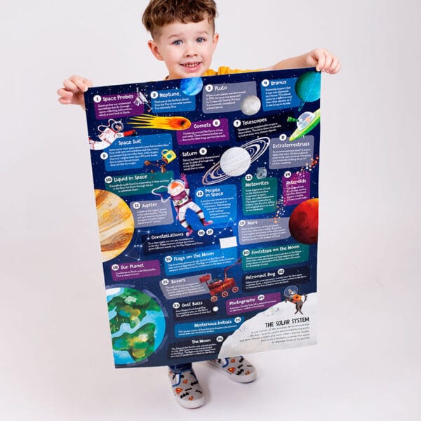 Observation Puzzle - Space